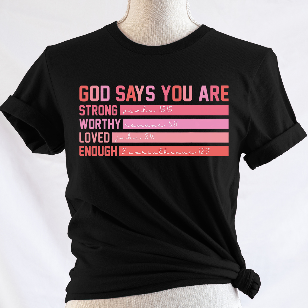 God Says You Are